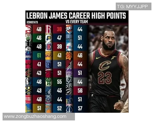 虎扑NBA湖人专区热点讨论与战术解读 虎扑NBA湖人专区热点讨论与战术解读