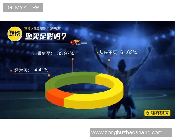 西甲赛程与篮球赛程重叠影响及球迷观赛建议
