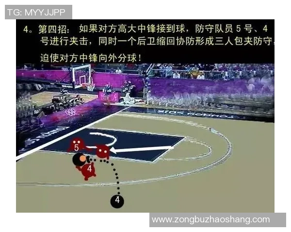 重庆网球队包夹战术分析与成败经验分享 重庆网球队包夹战术分析与成败经验分享